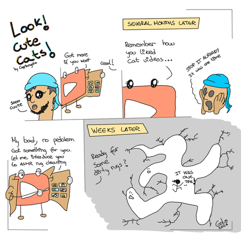 Posted media